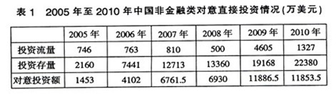 彩票论坛