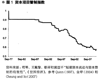 彩票论坛