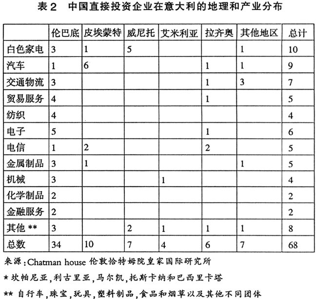 彩票论坛