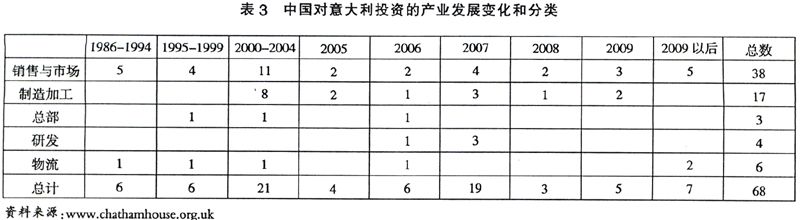 彩票论坛