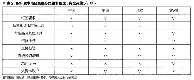 彩票论坛