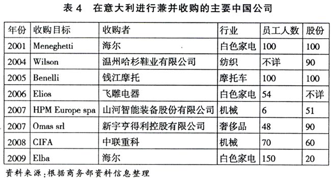 彩票论坛