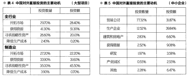 彩票论坛